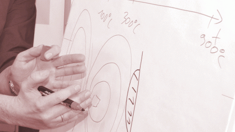 Gespräch-Fachausschüsse